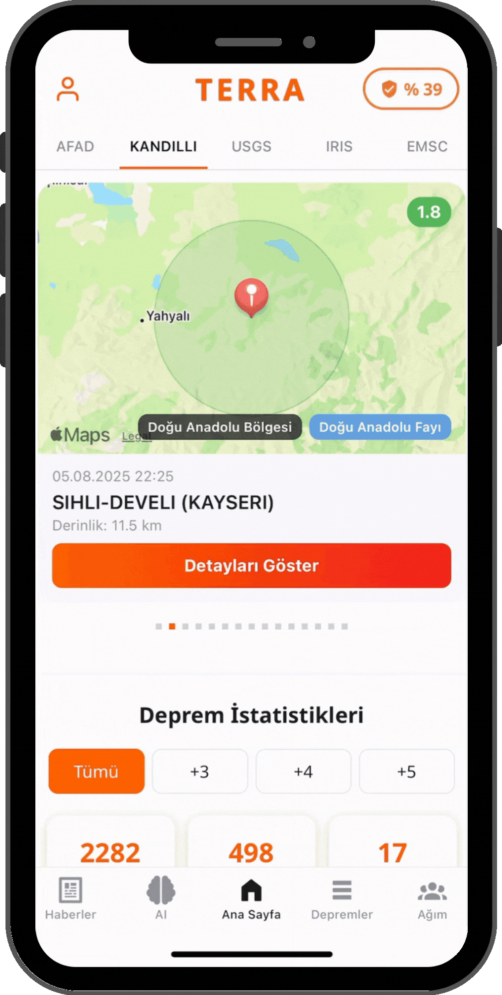 Kullanıcı Dostu Arayüz