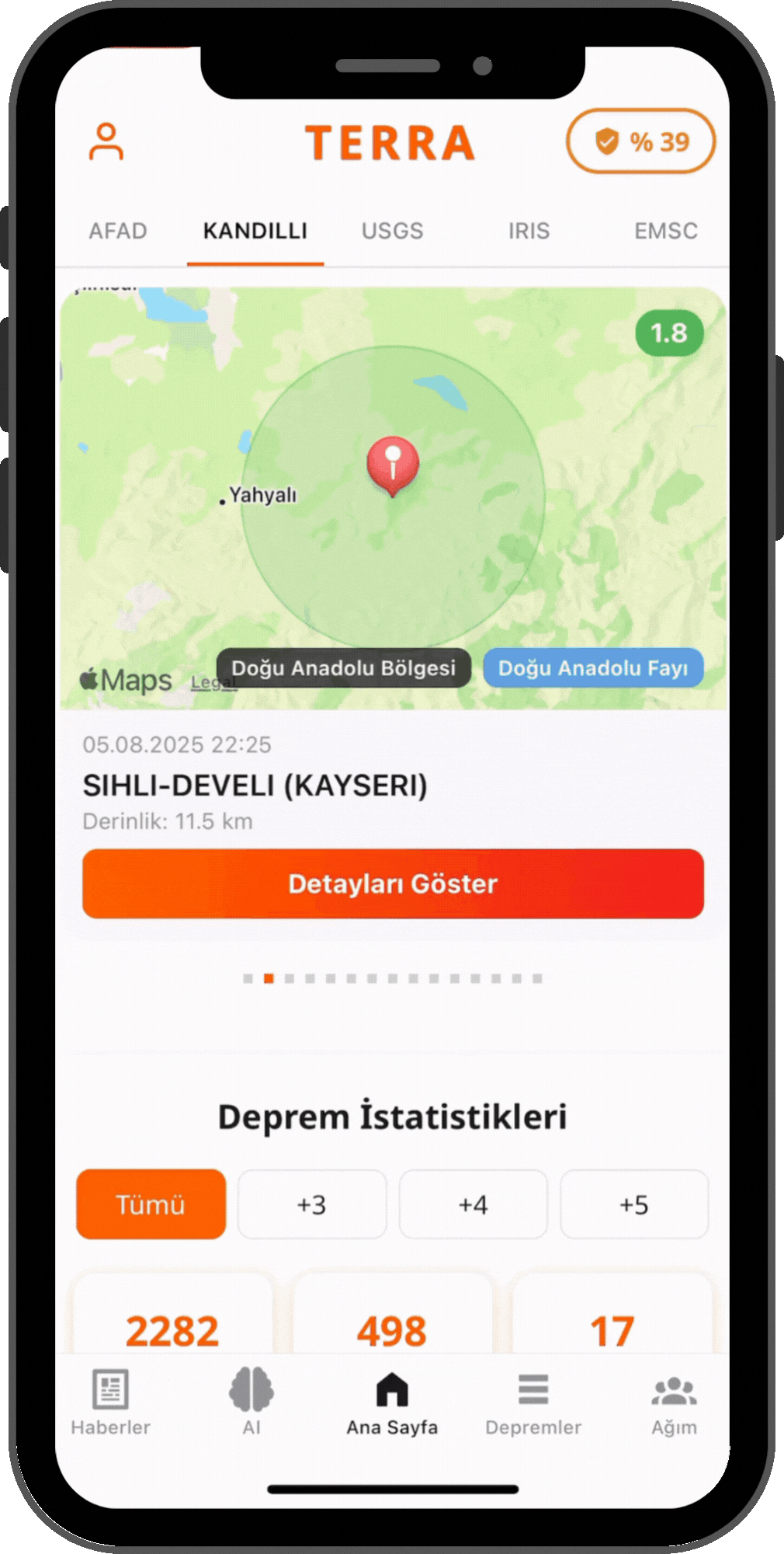 Çoklu Kaynak Desteği